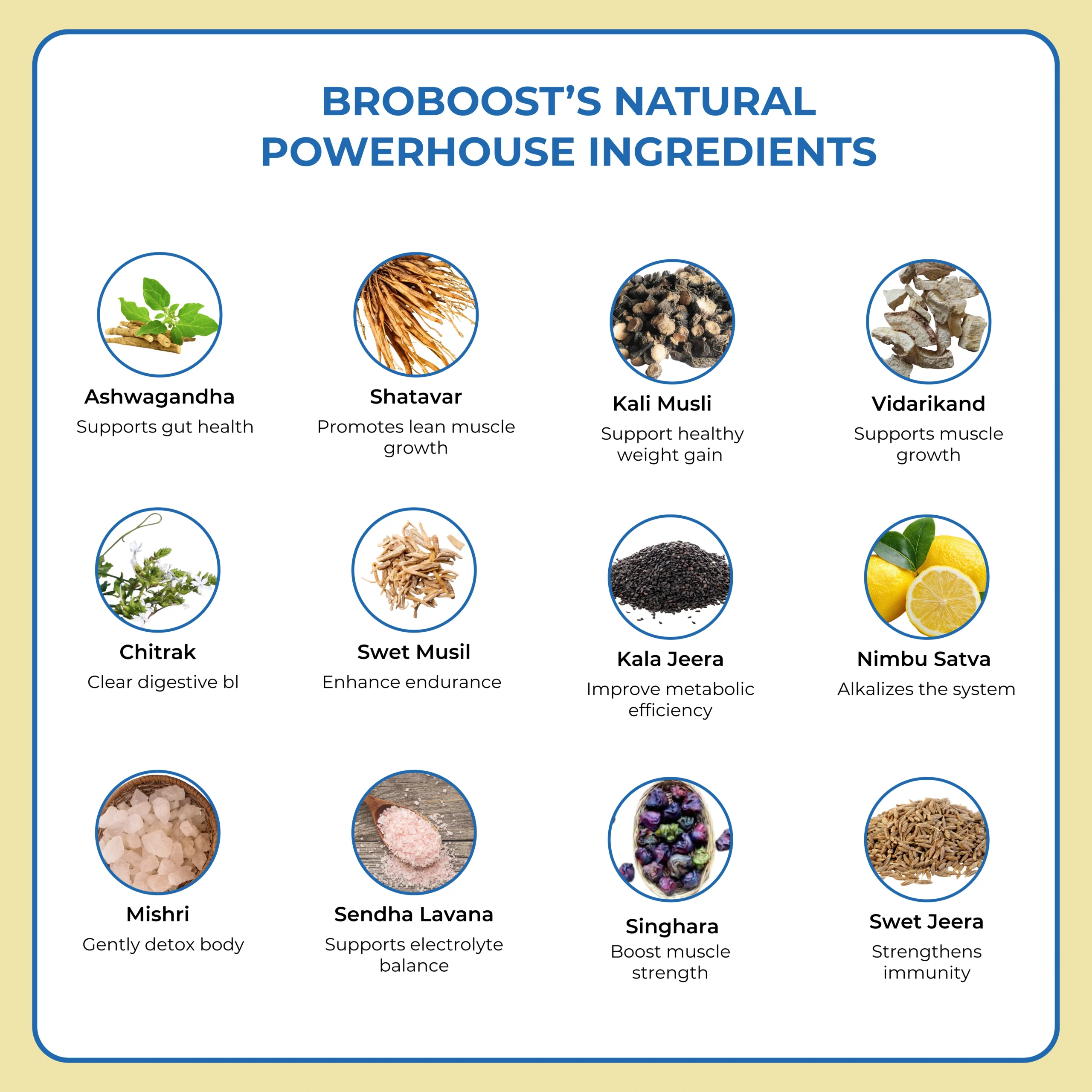 BroBoost | Best Ayurvedic Weight Gainer for Men in India - 8