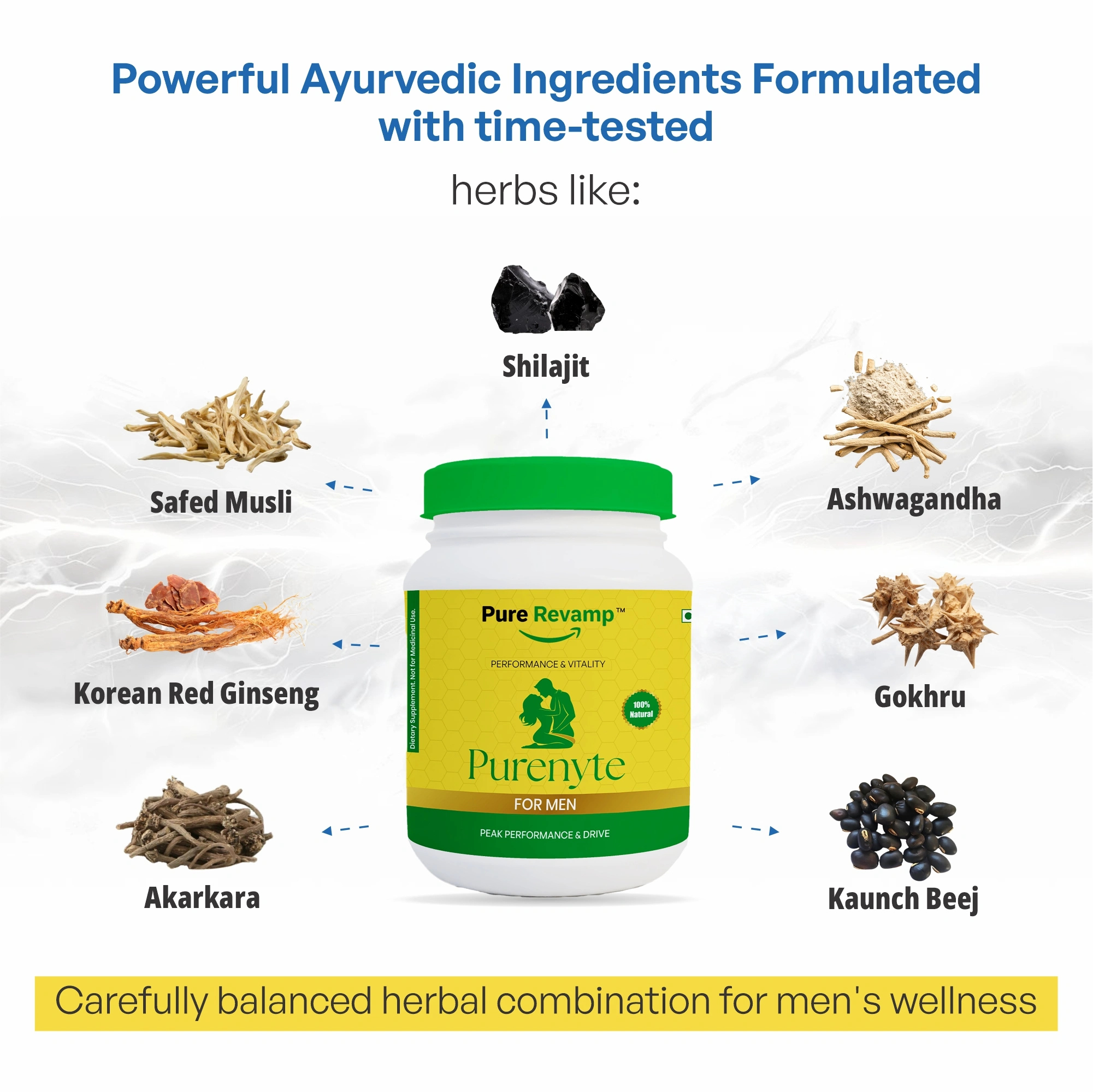 PureNyte – Ayurvedic Sex Supplement for Men | 13 Potent Ingredients for Vitality & Stamina - 7